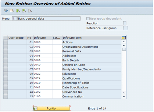 New Entries: Overview of Added Entries